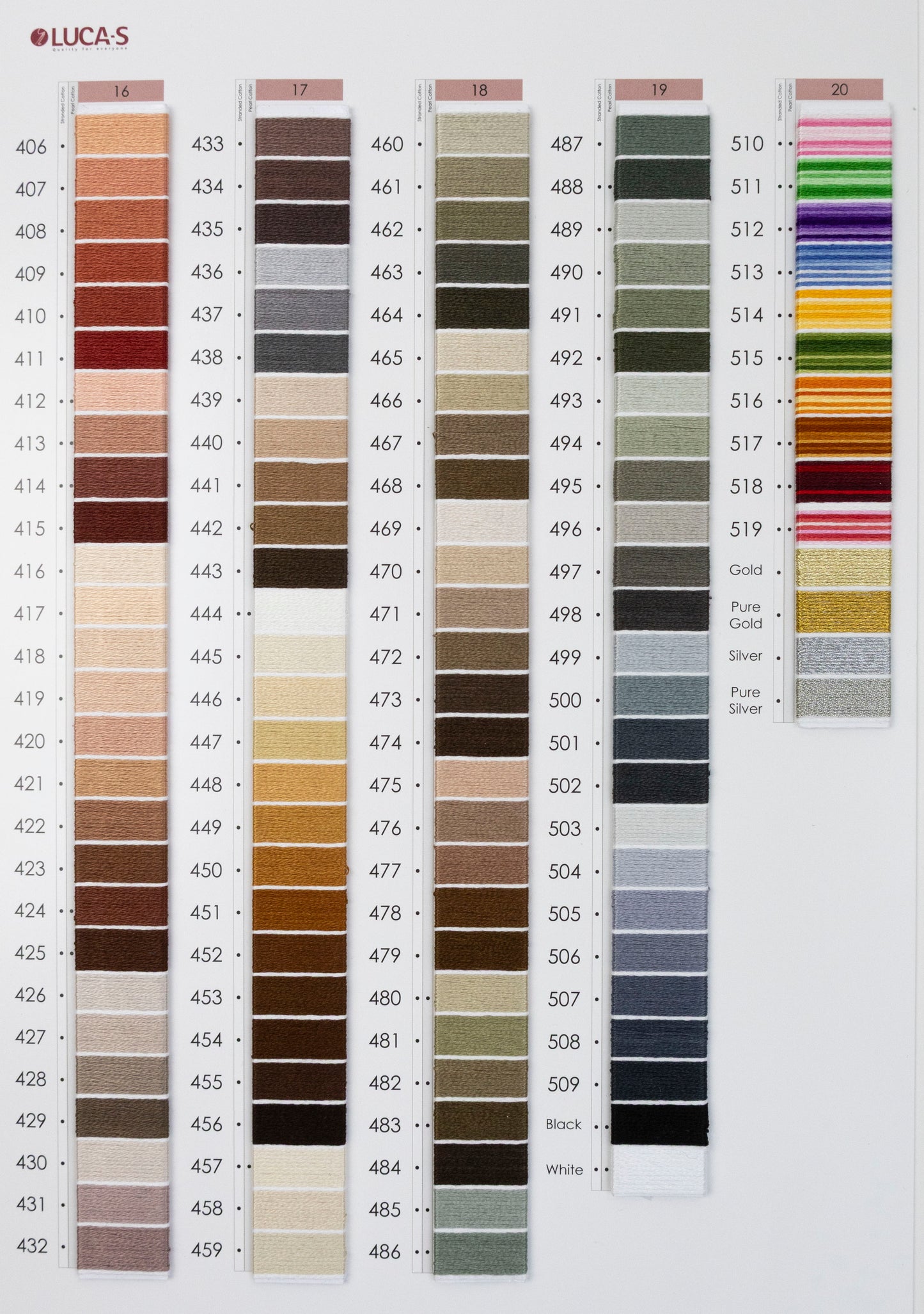 Color Card mouline Luca-S